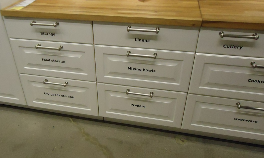 what does it cost to remodel a kitchen